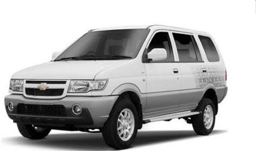 Divine travels ooty-Tavara-SUV